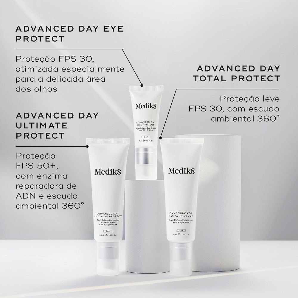 Três protetores solares Medik8 são exibidos em pedestais circulares brancos contra um fundo claro. O texto destaca: Advanced Day Eye Protect (Proteção FPS 30 otimizada especialmente para a delicada área dos olhos), Advanced Day Ultimate Protect (Proteção FPS 50+ com enzima reparadora de ADN e escudo ambiental 360°), e Advanced Day Total Protect (Proteção leve FPS 30 com escudo ambiental 360°).
