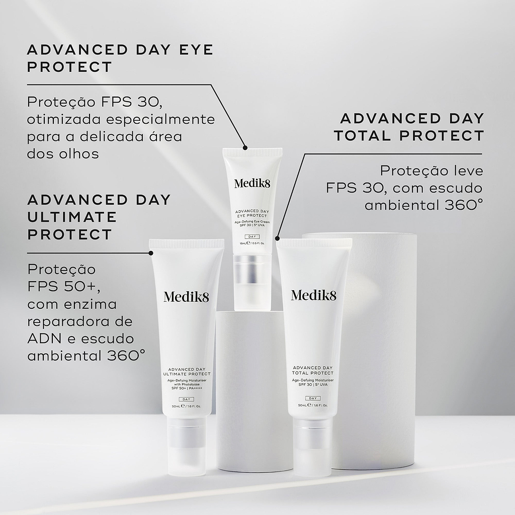 Três protetores solares Medik8 são exibidos em pedestais circulares brancos contra um fundo claro. O texto destaca: Advanced Day Eye Protect (Proteção FPS 30 otimizada especialmente para a delicada área dos olhos), Advanced Day Ultimate Protect (Proteção FPS 50+ com enzima reparadora de ADN e escudo ambiental 360°), e Advanced Day Total Protect (Proteção leve FPS 30 com escudo ambiental 360°).