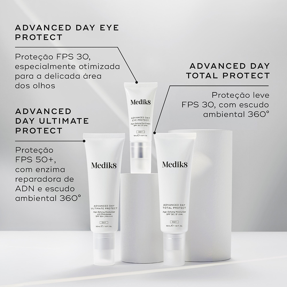 Três protetores solares Medik8 são exibidos em pedestais circulares brancos contra um fundo cinza claro. O texto destaca: Advanced Day Eye Protect (Proteção FPS 30 especialmente otimizada para a área dos olhos), Advanced Day Ultimate Protect (Proteção FPS 50+ com enzima reparadora de ADN e escudo ambiental 360°), e Advanced Day Total Protect (Proteção leve FPS 30 com escudo ambiental 360°).