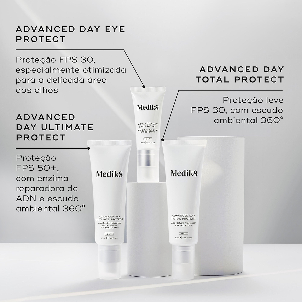 Três protetores solares Medik8 são exibidos em pedestais circulares brancos contra um fundo cinza claro. O texto destaca: Advanced Day Eye Protect (Proteção FPS 30 especialmente otimizada para a área dos olhos), Advanced Day Ultimate Protect (Proteção FPS 50+ com enzima reparadora de ADN e escudo ambiental 360°), e Advanced Day Total Protect (Proteção leve FPS 30 com escudo ambiental 360°).