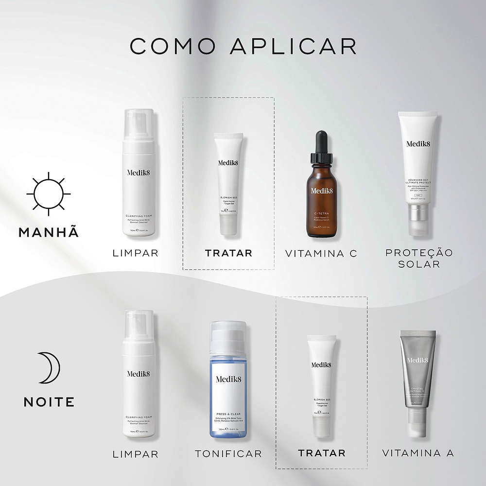 Um guia de rotina matinal e noturna exibe produtos Medik8 num fundo cinza claro ondulado. O tubo Blemish SOS é destacado como a etapa "TRATAR" em ambas as rotinas, usado juntamente com um produto de limpeza, tónico, vitamina C ou A, e protetor solar.