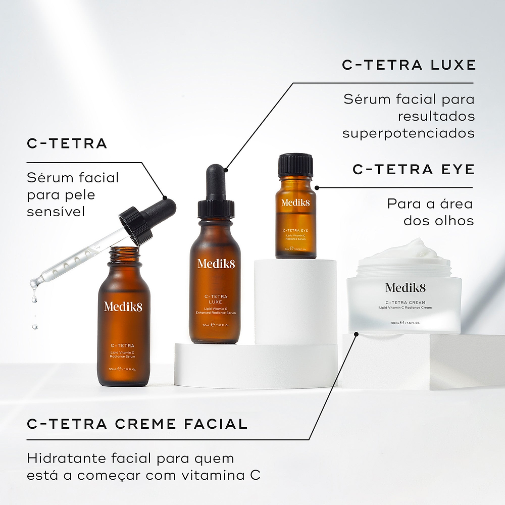Quatro produtos Medik8 C-Tetra são exibidos em pódios brancos contra um fundo claro. O texto em português descreve o sérum C-Tetra para pele sensível, o sérum C-Tetra Luxe para resultados superpotenciados, o C-Tetra Eye para a área dos olhos e o C-Tetra Creme Facial como um hidratante facial para quem está a começar com vitamina C.