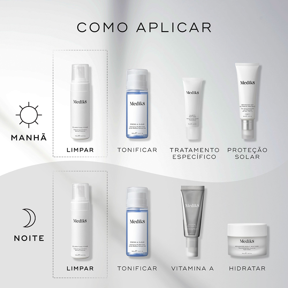Um guia de rotina matinal e noturna exibe produtos Medik8 num fundo cinza claro ondulado. O frasco doseador Clarifying Foam é destacado como a etapa "LIMPAR" em ambas as rotinas, juntamente com o tónico Press & Clear, um sérum específico ou Vitamina A, e protetor solar ou hidratante.