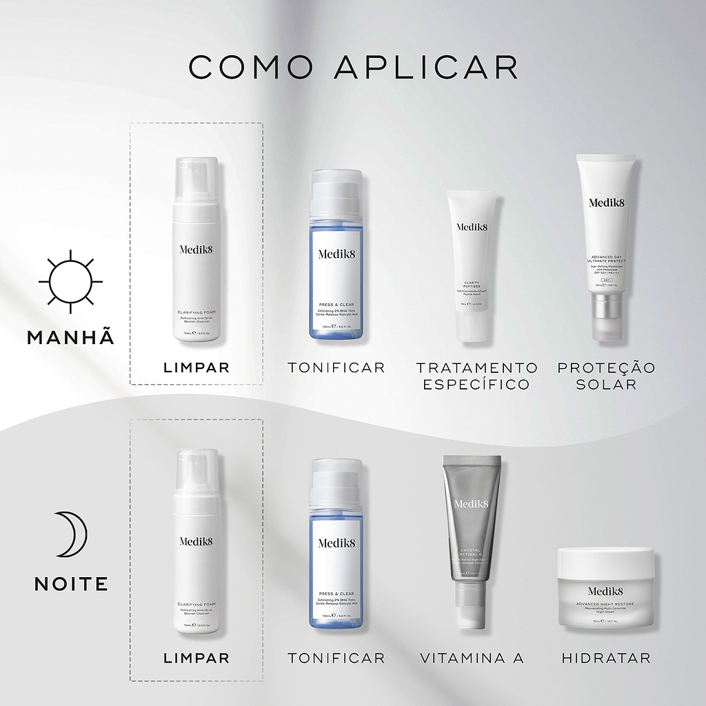 Um guia de rotina matinal e noturna exibe produtos Medik8 num fundo cinza claro ondulado. O frasco doseador Clarifying Foam é destacado como a etapa "LIMPAR" em ambas as rotinas, juntamente com o tónico Press & Clear, um sérum específico ou Vitamina A, e protetor solar ou hidratante.