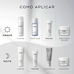 Um guia de rotina matinal e noturna exibe produtos Medik8 num fundo cinza claro ondulado. O tubo Clarity Peptides é destacado como a etapa "TRATAR" em ambas as rotinas, juntamente com produtos de limpeza, um tónico, e vitamina A, vitamina C ou hidratantes.