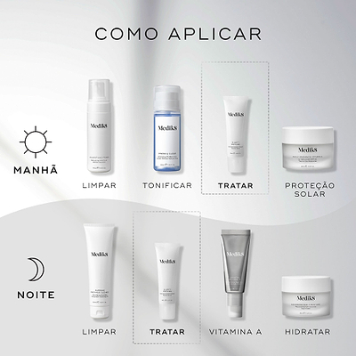 Um guia de rotina matinal e noturna exibe produtos Medik8 num fundo cinza claro ondulado. O tubo Clarity Peptides é destacado como a etapa "TRATAR" em ambas as rotinas, juntamente com produtos de limpeza, um tónico, e vitamina A, vitamina C ou hidratantes.