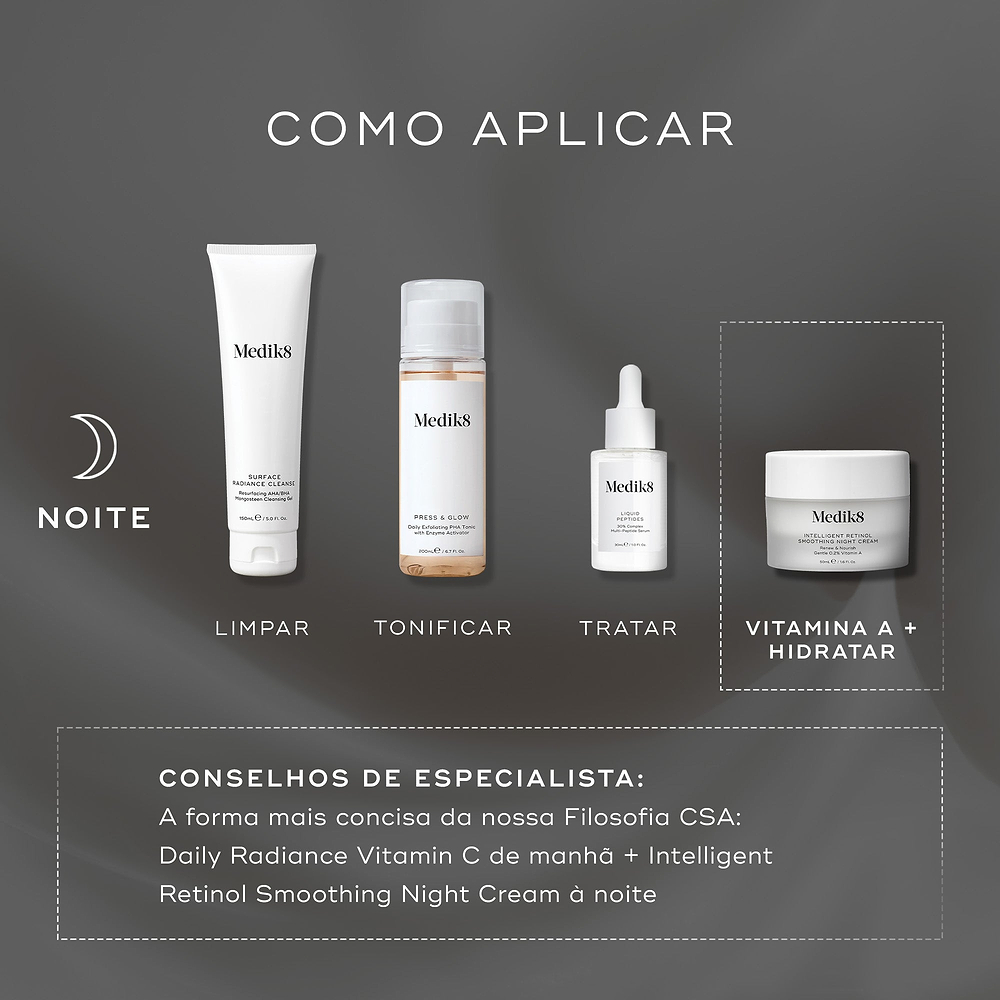 Um guia de rotina noturna exibe quatro produtos Medik8 sobre um fundo cinza escuro. As etapas incluem Surface Radiance Cleanse (LIMPAR), Press & Glow (TONIFICAR), Liquid Peptides (TRATAR) e o frasco de Intelligent Retinol Smoothing Night Cream em destaque (VITAMINA A + HIDRATAR). Uma dica de especialista recomenda este creme à noite junto com o Daily Radiance Vitamin C pela manhã.