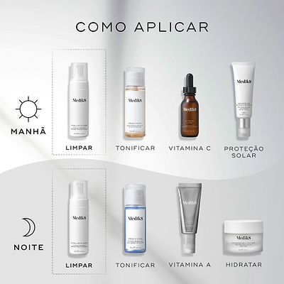 Um guia de rotina matinal e noturna exibe produtos Medik8 num fundo cinza claro ondulado. O frasco doseador Micellar Mousse é destacado como a etapa "LIMPAR" em ambas as rotinas, juntamente com um tónico, sérum de vitamina C ou A, e protetor solar ou hidratante.