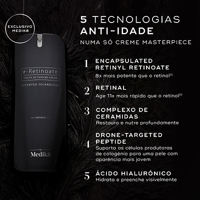 O frasco doseador r-Retinoate Intense é mostrado contra um fundo escuro com penas e um selo "EXCLUSIVO MEDIK8". Intitulado "5 tecnologias anti-idade numa só creme masterpiece", o texto lista: 1. Retinyl Retinoate Encapsulado (8x mais potente que o retinol), 2. Retinal (age 11x mais rápido que o retinol), 3. Complexo de Ceramidas (restaura e nutre profundamente), 4. Drone-Targeted Peptide (suporta as células produtoras de colagénio), e 5. Ácido Hialurónico (hidrata e preenche visivelmente).