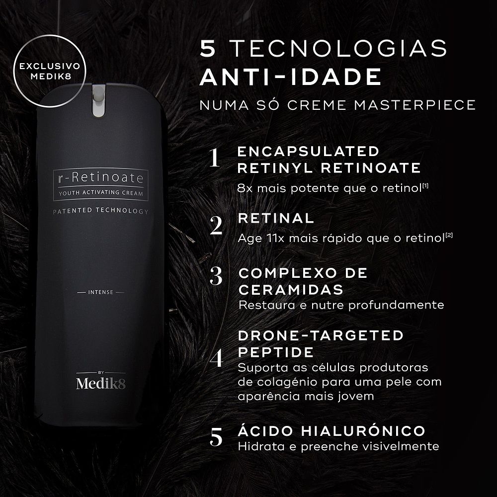 O frasco doseador r-Retinoate Intense é mostrado contra um fundo escuro com penas e um selo "EXCLUSIVO MEDIK8". Intitulado "5 tecnologias anti-idade numa só creme masterpiece", o texto lista: 1. Retinyl Retinoate Encapsulado (8x mais potente que o retinol), 2. Retinal (age 11x mais rápido que o retinol), 3. Complexo de Ceramidas (restaura e nutre profundamente), 4. Drone-Targeted Peptide (suporta as células produtoras de colagénio), e 5. Ácido Hialurónico (hidrata e preenche visivelmente).