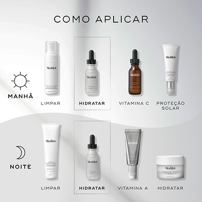 Um guia de rotina matinal e noturna exibe produtos Medik8 num fundo claro ondulado. O frasco conta-gotas Hydr8 B5 é destacado como a etapa "HIDRATAR" em ambas as rotinas, usado após um produto de limpeza e antes de Vitamina C ou A e protetor solar ou hidratante.