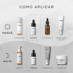 Um guia de rotina matinal e noturna exibe produtos Medik8 num fundo cinza claro ondulado. O frasco conta-gotas Oxy-R Peptides é destacado como a etapa "TARGET" em ambas as rotinas, usado após o tónico (manhã) ou limpeza (noite), e antes da vitamina C ou A.