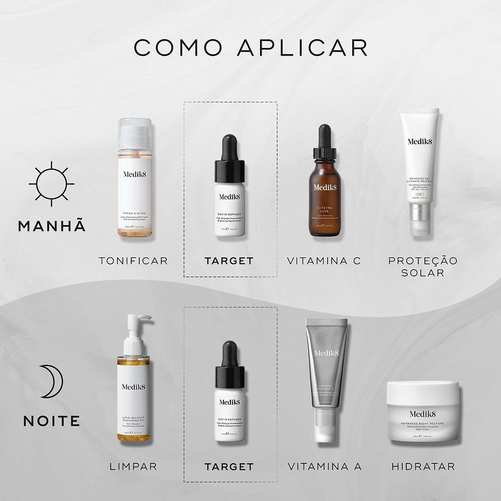 Um guia de rotina matinal e noturna exibe produtos Medik8 num fundo cinza claro ondulado. O frasco conta-gotas Oxy-R Peptides é destacado como a etapa "TARGET" em ambas as rotinas, usado após o tónico (manhã) ou limpeza (noite), e antes da vitamina C ou A.