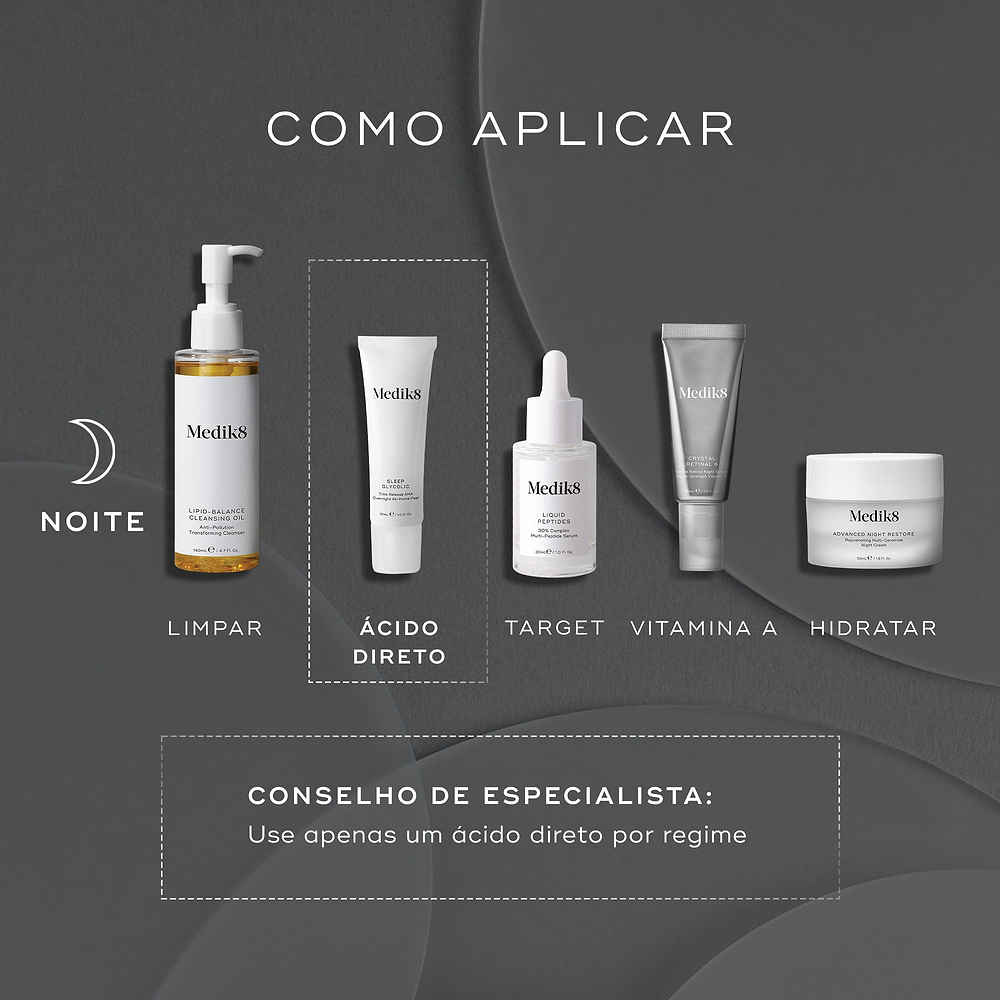 Um guia de rotina noturna exibe produtos Medik8 num fundo cinza escuro. O tubo Sleep Glycolic é destacado como a etapa "ÁCIDO DIRETO", juntamente com um produto de limpeza, sérum específico, vitamina A e hidratante. Um conselho de especialista aconselha o uso de apenas um ácido direto por regime.