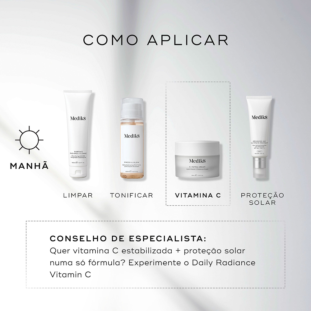 O gráfico do guia de aplicação exibe uma rotina matinal de cuidados com a pele contra um fundo claro. O frasco de Medik8 C-Tetra Cream é destacado como a etapa de Vitamina C, após a limpeza e tonificação, e precedendo a proteção solar. O texto em português inclui um conselho de especialista sugerindo o Daily Radiance Vitamin C para quem procura vitamina C estabilizada e proteção solar numa só fórmula.