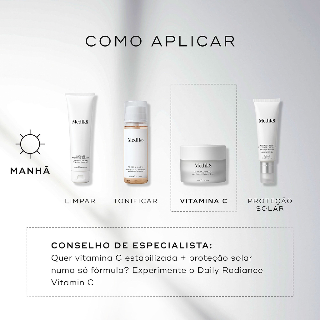 O gráfico do guia de aplicação exibe uma rotina matinal de cuidados com a pele contra um fundo claro. O frasco de Medik8 C-Tetra Cream é destacado como a etapa de Vitamina C, após a limpeza e tonificação, e precedendo a proteção solar. O texto em português inclui um conselho de especialista sugerindo o Daily Radiance Vitamin C para quem procura vitamina C estabilizada e proteção solar numa só fórmula.