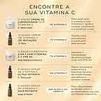 Um guia intitulado "ENCONTRE A SUA VITAMINA C" compara cinco produtos de Vitamina C da Medik8 num fundo bege quente. Lista: C-Tetra Cream (3%) para principiantes para iluminar visivelmente, sérum C-Tetra (7%) para peles sensíveis, Daily Radiance Vitamin C (7% + FPS 30) para aumentar a luminosidade e proteger, sérum C-Tetra Luxe (14%) para reduzir rugas e manchas escuras, e sérum Super C Ferulic (30%) para proteção poderosa contra o envelhecimento ambiental.