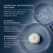 Vista superior de ingredientes em placas de Petri contra um fundo azul escuro. Linhas de texto destacam: Complexo Antioxidante Noturno para promover uma aparência mais suave e firme da área dos olhos, N-Acetil Glucosamina para ajudar a manter a pele hidratada e visivelmente suave, e Esperidina e Cafeína para ajudar a reduzir visivelmente as olheiras.