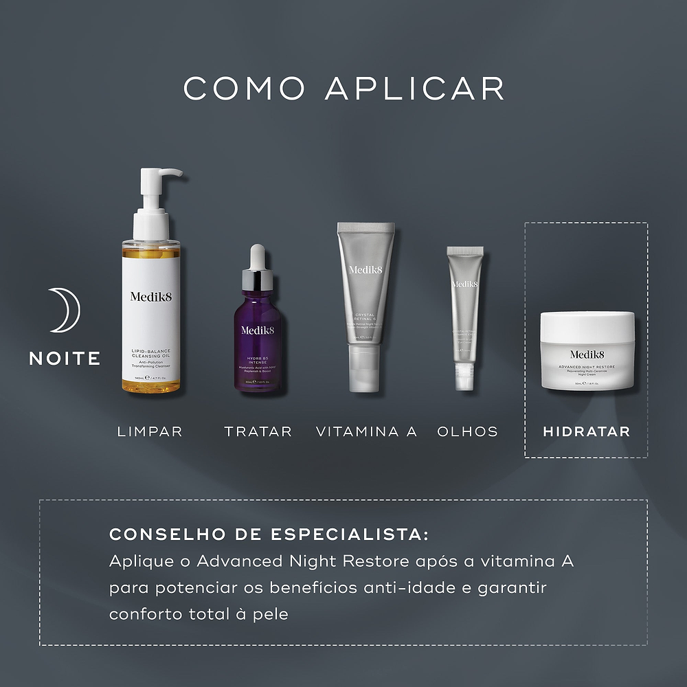 O gráfico do guia de rotina de pele exibe uma rotina noturna em um fundo escuro. O frasco de Medik8 Advanced Night Restore é destacado como a etapa de hidratação, após a limpeza, tratamento, Vitamina A e cuidado com os olhos. O texto em português inclui um conselho de especialista para aplicar o Advanced Night Restore após a Vitamina A para potencializar os benefícios anti-idade e garantir conforto total à pele.