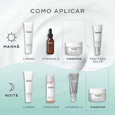 Um guia de rotina matinal e noturna exibindo produtos Medik8 sobre um fundo ondulado creme e verde-azulado. O frasco do Total Moisture Daily Facial Cream é destacado como a etapa "HIDRATAR" em ambas as rotinas, juntamente com produtos de limpeza, vitamina C, protetor solar, tónico e vitamina A.