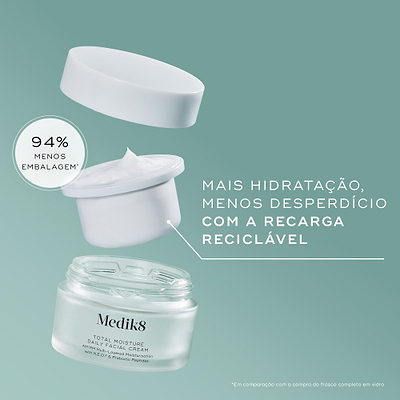 Uma vista desconstruída do frasco do creme Medik8 Total Moisture Daily Facial Cream sobre um fundo verde-azulado. A tampa flutua sobre uma recarga reciclável branca cheia de creme, posicionada acima do frasco de vidro principal. O texto destaca a recarga reciclável com "94% menos embalagem" e "Mais hidratação, menos desperdício."