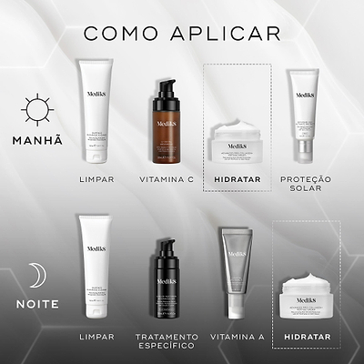 É mostrada uma grade de etapas de aplicação de produtos, dividida em "MANHÃ" e "NOITE" com ícones correspondentes de sol e lua. Para cada rotina, quatro produtos Medik8 são ilustrados em ordem com seus títulos de etapa correspondentes em português: LIMPAR, VITAMINA C/TRATAMENTO ESPECÍFICO, HIDRATAR, PROTEÇÃO SOLAR/VITAMINA A. O frasco do Advanced Pro-Collagen+ Peptide Cream é destacado em ambas as seções como a etapa "HIDRATAR".