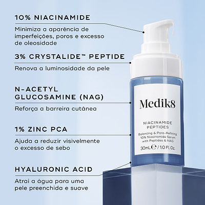 O frasco de sérum Medik8 Niacinamide Peptides repousa sobre um bloco de vidro azul contra um fundo azul claro. O texto em português destaca os ingredientes principais: 10% Niacinamide para minimizar a aparência de imperfeições, poros e excesso de oleosidade, 3% Crystalide™ Peptide para renovar a luminosidade da pele, N-Acetyl Glucosamine (NAG) para reforçar a barreira cutânea, 1% Zinc PCA para ajudar a reduzir visivelmente o excesso de sebo, e Hyaluronic Acid para atrair a água para uma pele preenchida e su
