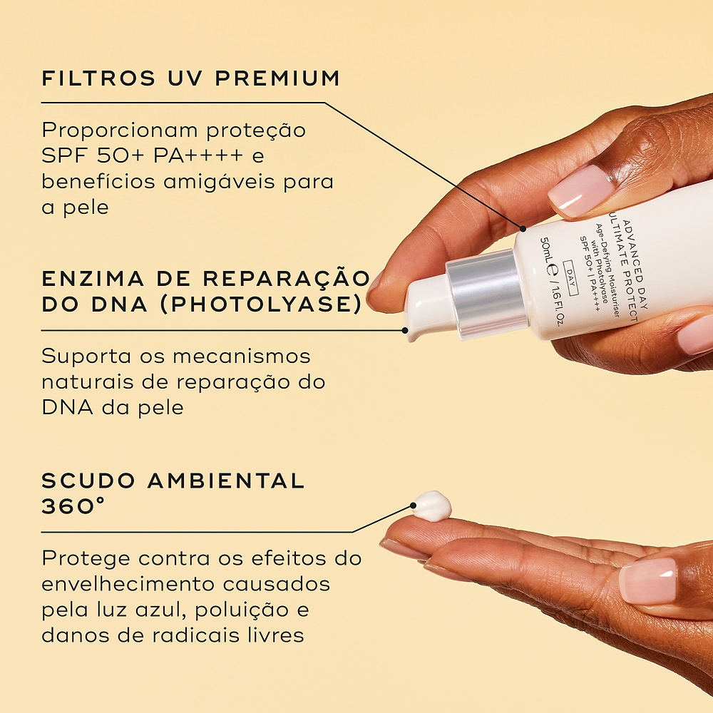 Close-up de mãos dispensando o creme Advanced Day Ultimate Protect num fundo bege. Linhas de texto destacam as principais características: Filtros UV Premium para SPF 50+ PA++++, Enzima de Reparação do DNA (Photolyase) para apoiar a reparação natural da pele, e um Escudo Ambiental 360° contra luz azul, poluição e radicais livres.