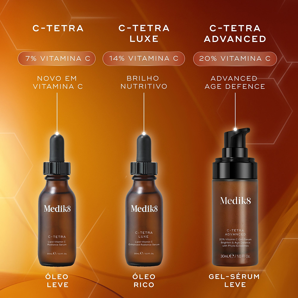 Três séruns de Vitamina C da Medik8 são comparados contra um fundo hexagonal laranja. Da esquerda para a direita: C-Tetra (7% Vitamina C, óleo leve para iniciantes), C-Tetra Luxe (14% Vitamina C, óleo rico para brilho nutritivo) e C-Tetra Advanced (20% Vitamina C, gel-sérum leve para defesa antienvelhecimento avançada).