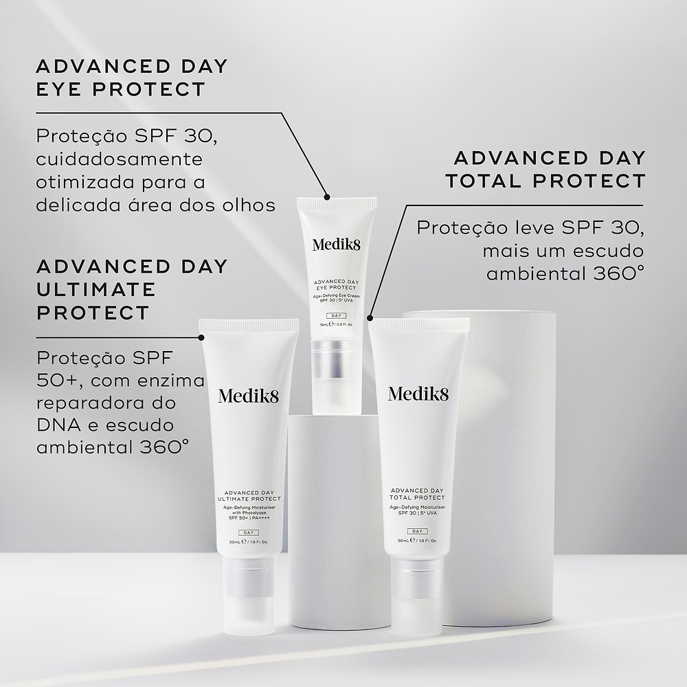 Três tubos de protetor solar Medik8 exibidos em cilindros brancos contra um fundo cinza. Linhas de texto destacam: Advanced Day Eye Protect (SPF 30 otimizado para os olhos), Advanced Day Ultimate Protect (SPF 50+ com enzima reparadora de DNA e escudo ambiental 360°) e Advanced Day Total Protect (SPF 30 leve com escudo ambiental 360°).