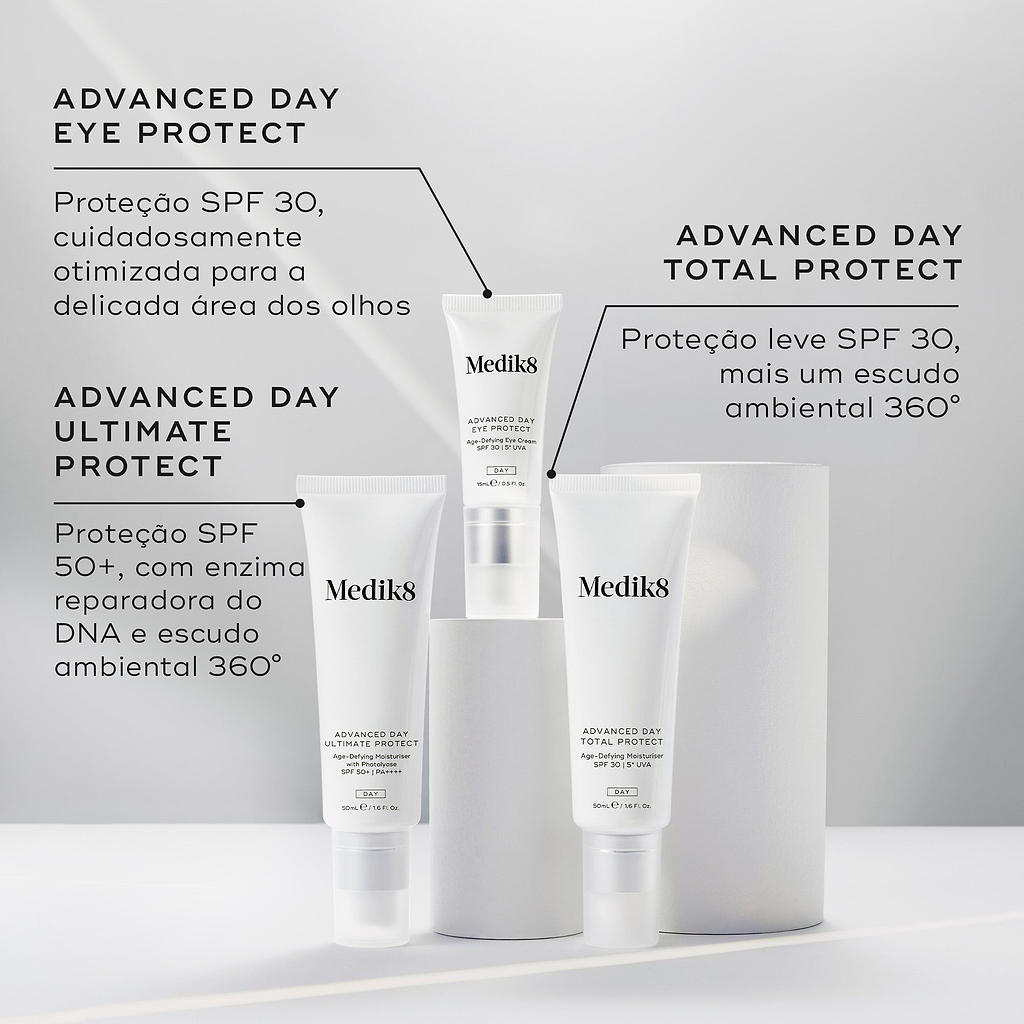 Três tubos de protetor solar Medik8 exibidos em cilindros brancos contra um fundo cinza. Linhas de texto destacam: Advanced Day Eye Protect (SPF 30 otimizado para os olhos), Advanced Day Ultimate Protect (SPF 50+ com enzima reparadora de DNA e escudo ambiental 360°) e Advanced Day Total Protect (SPF 30 leve com escudo ambiental 360°).
