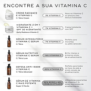 Um guia intitulado "ENCONTRE A SUA VITAMINA C" comparando cinco produtos de Vitamina C da Medik8 num fundo claro. Lista C-Tetra Cream (3% Vitamina C), Daily Radiance Vitamin C (7% Vitamina C + SPF 30), sérum C-Tetra (7% Vitamina C), sérum C-Tetra Luxe (14% Vitamina C), sérum C-Tetra Advanced (20% Vitamina C) e sérum Super C Ferulic (30% Ácido L-Ascórbico Etilado), observando os seus usos e potências específicos.
