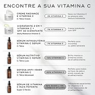 Um guia intitulado "ENCONTRE A SUA VITAMINA C" comparando seis produtos Medik8 num fundo claro. Lista C-Tetra Cream (3%), Daily Radiance Vitamin C (7%), sérum C-Tetra (7%), sérum C-Tetra Luxe (14%), sérum C-Tetra Advanced (20%) e sérum Super C Ferulic (30%), detalhando as suas potências e melhores usos.