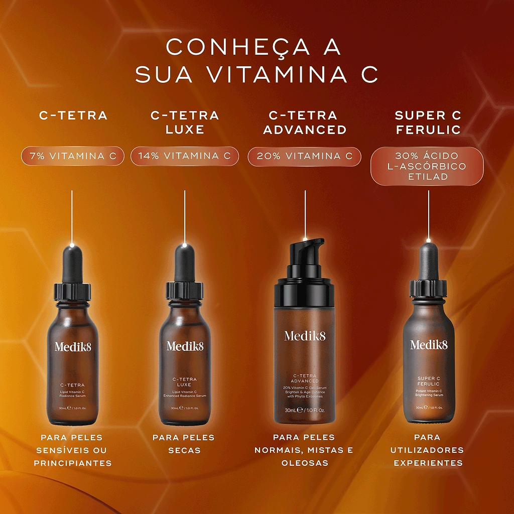 medik8 c tetra lipid vitamin c antioxidant serum Everything You Need To Know About The C-Tetra Family this antioxidant powerhouse protects the skin against the aging and damaging effects of free radicals for a more youthful and healthy Medik8 Vitamin C Tetra Serum