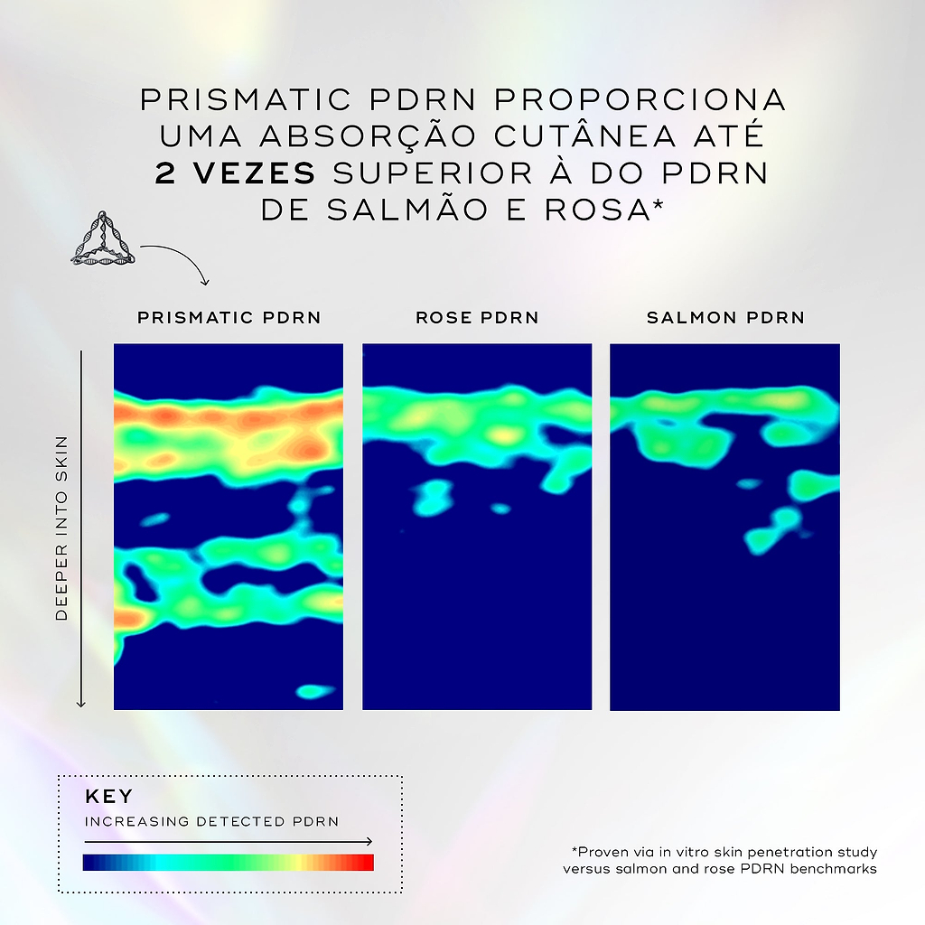 Exo-PDRN Prismatic+