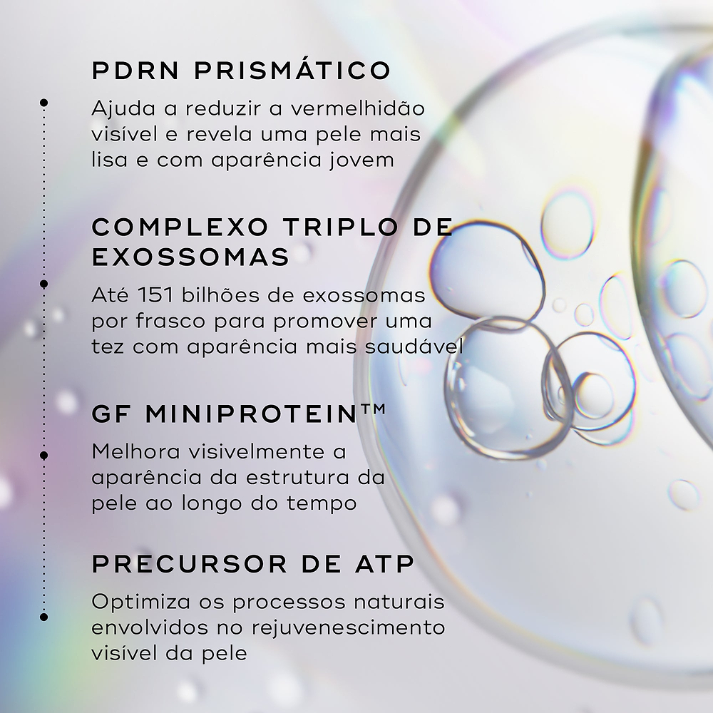 Primeiro plano abstrato de bolhas transparentes contra um fundo holográfico. O texto em português detalha os ingredientes principais: PDRN Prismático para ajudar a reduzir a vermelhidão visível, Complexo Triplo de Exossomas com até 151 mil milhões de exossomas por frasco, GF MiniProtein™ para melhorar visivelmente a aparência da estrutura da pele ao longo do tempo e Precursor de ATP para otimizar os processos naturais envolvidos no rejuvenescimento visível da pele.
