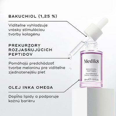 Zobrazená je fialová sklenená fľaštička séra Bakuchiol Peptides. Grafické popisky podrobne uvádzajú jeho kľúčové zložky: BAKUCHIOL (1,25 %), ROZJASŇUJÚCE PREKURZORY PEPTIDOV (BRIGHTENING PEPTIDE PRECURSORS) a OLEJ INKA OMEGA (INKA OMEGA OIL).  