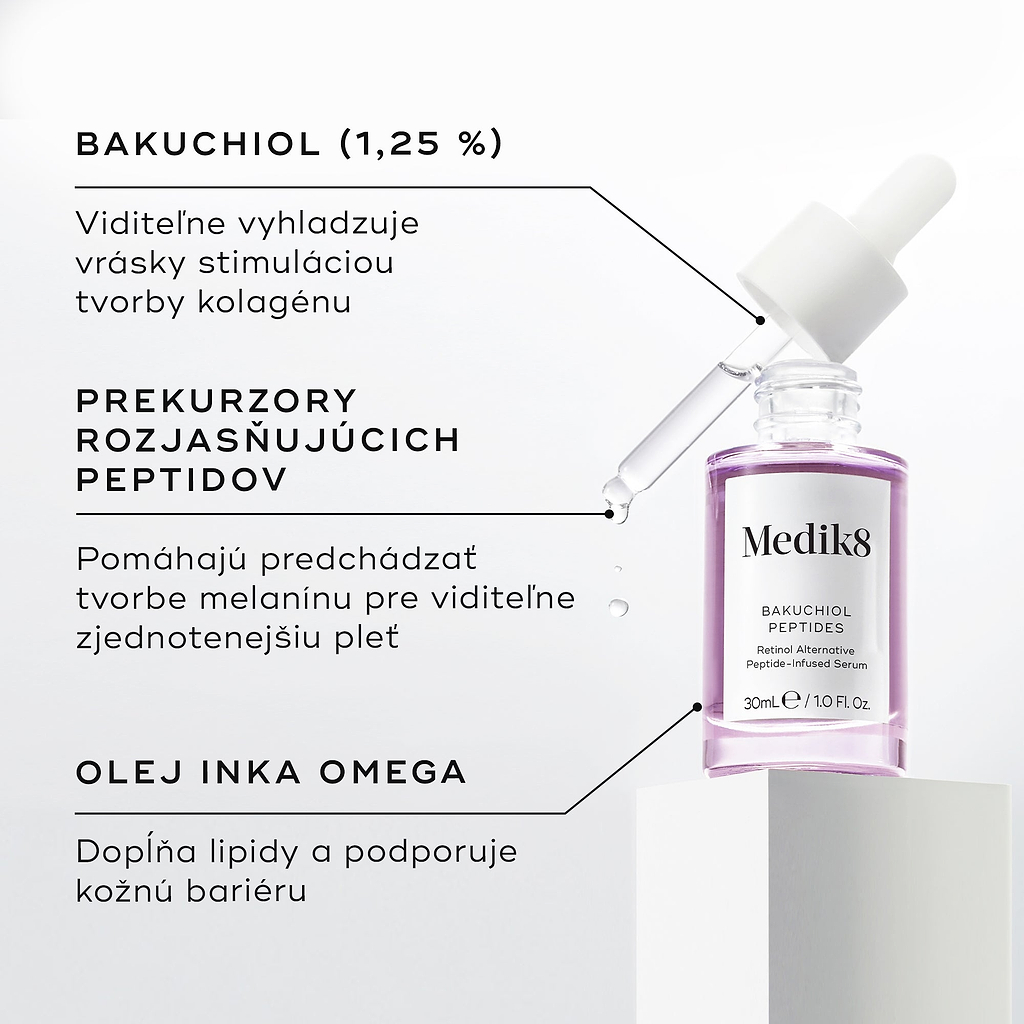 Zobrazená je fialová sklenená fľaštička séra Bakuchiol Peptides. Grafické popisky podrobne uvádzajú jeho kľúčové zložky: BAKUCHIOL (1,25 %), ROZJASŇUJÚCE PREKURZORY PEPTIDOV (BRIGHTENING PEPTIDE PRECURSORS) a OLEJ INKA OMEGA (INKA OMEGA OIL).  