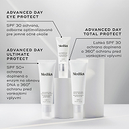 Produkty Advanced Day Protection sú zobrazené spolu s ich popismi. Advanced Day Eye Protect (SPF 30) je určený na očné okolie, Advanced Day Ultimate Protect (SPF 50+) ponúka obnovu DNA a ochranu pred vplyvmi prostredia a Advanced Day Total Protect (ľahký SPF 30) poskytuje 360° ochranu pred environmentálnymi stresormi.
