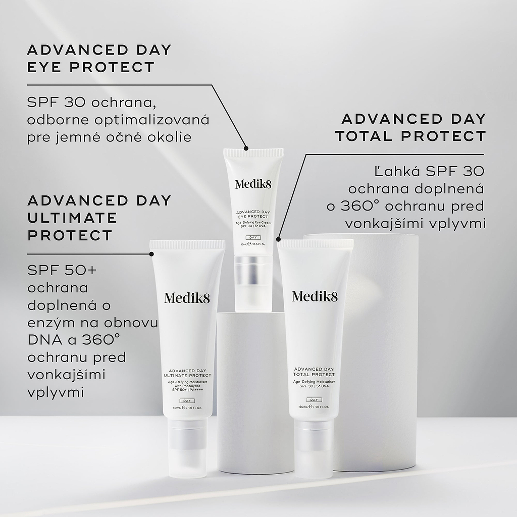 Produkty Advanced Day Protection sú zobrazené spolu s ich popismi. Advanced Day Eye Protect (SPF 30) je určený na očné okolie, Advanced Day Ultimate Protect (SPF 50+) ponúka obnovu DNA a ochranu pred vplyvmi prostredia a Advanced Day Total Protect (ľahký SPF 30) poskytuje 360° ochranu pred environmentálnymi stresormi.
