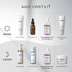 Diagram s názvom „AKO VRSTVIŤ“ (HOW TO LAYER). Ranná (AM) rutina zahŕňa čistenie (Surface Radiance Cleanse), vitamín C (C-Tetra Luxe), alternatívu k vitamínu A (Bakuchiol Peptides) a opaľovací krém (Advanced Day Total Protect). Večerná (PM) rutina zahŕňa čistenie (Lipid-Balance Cleansing Oil), tonizáciu (Press & Glow), alternatívu k vitamínu A (Bakuchiol Peptides) a hydratáciu (Advanced Night Restore).