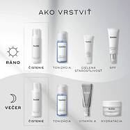 Príručka „Ako vrstviť produkty“, v ktorej je čistiaca pena Medik8 Clarifying Foam uvedená ako prvý krok v rámci ranného aj večerného režimu starostlivosti o pleť. Ranný režim pokračuje produktmi Press & Clear (tonizácia), Clarity Peptides (cieľové pôsobenie) a Advanced Day Ultimate Protect (ochrana proti slnku). Večerný režim pokračuje produktmi Press & Clear (tonizácia), Crystal Retinal (vitamín A) a Advanced Night Restore (hydratácia).