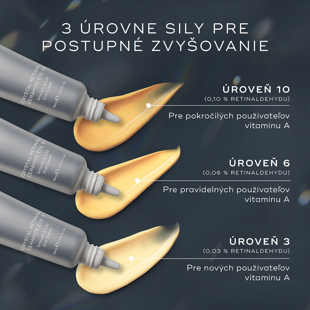Tri tuby očného krému Crystal Retinal Ceramide s vzorkami krému v žltooranžovej farbe. Výrobky sú označené tromi úrovňami intenzity, ktoré si môžete postupne zvyšovať. Úroveň 10 je určená pre pokročilých používateľov vitamínu A, úroveň 6 pre pravidelných používateľov vitamínu A a úroveň 3 pre nových používateľov vitamínu A.