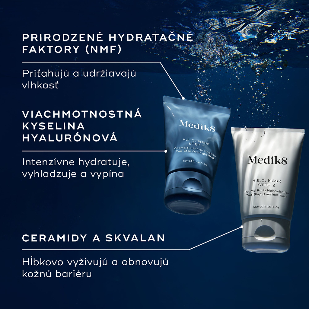 Na pozadí kvapiek vody sú zobrazené dve tuby masky Medik8 H.E.O. (modrá – 1. krok a biela – 2. krok). V textových popiskoch sú vyzdvihnuté kľúčové zložky: PRÍRODNÉ HYDRATAČNÉ FAKTORY, KYSELINA HYALURÓNOVÁ S RÔZNYMI MOLEKULOVÝMI HMOTNOSŤAMI, CERAMIDY A SKVALÁN