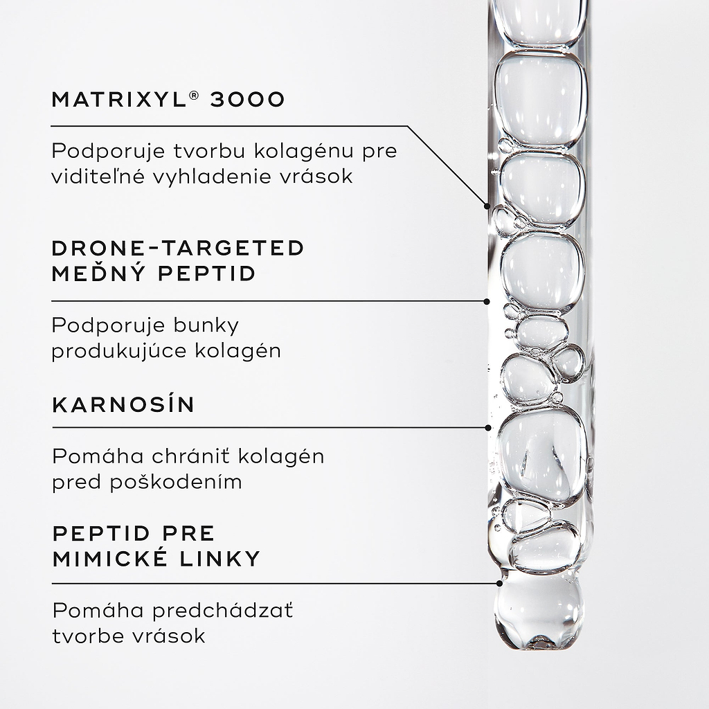 Detailný záber na sérum Liquid Peptides v kvapkadle, pričom grafické popisky zvýrazňujú kľúčové zložky: MATRIXYL® 3000, meďnatý peptid cielene navádzaný dronom (DRONE-TARGETED COPPER PEPTIDE), karnozín (CARNOSINE) a peptid proti mimickým vráskam (EXPRESSION LINE PEPTIDE).