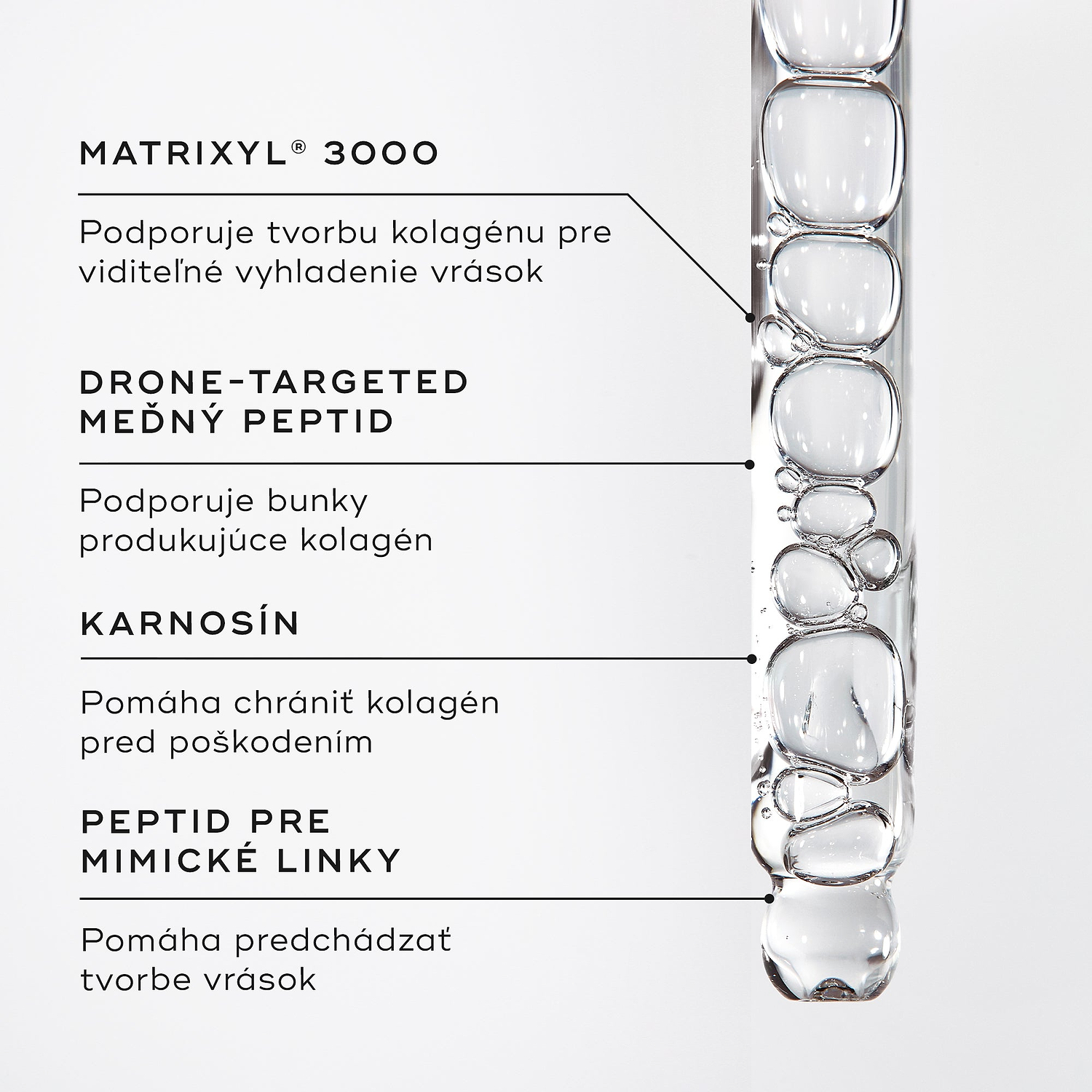Detailný záber na sérum Liquid Peptides v kvapkadle, pričom grafické popisky zvýrazňujú kľúčové zložky: MATRIXYL® 3000, meďnatý peptid cielene navádzaný dronom (DRONE-TARGETED COPPER PEPTIDE), karnozín (CARNOSINE) a peptid proti mimickým vráskam (EXPRESSION LINE PEPTIDE).