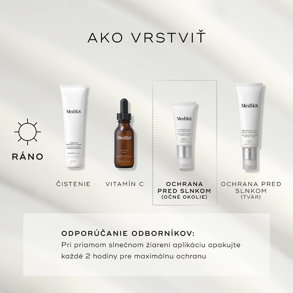 Štyri produkty Medik8 sú usporiadané pre rannú rutinu starostlivosti o pleť na svetlosivom pozadí. Jednotlivé kroky zahŕňajú Surface Radiance Cleanse, C-Tetra Luxe (vitamín C), Advanced Day Eye Protect (ochrana očného okolia so SPF) a Advanced Day Total Protect (ochrana tváre so SPF). Odborné odporúčanie uvádza, že pri priamom slnečnom žiarení je potrebné aplikáciu opakovať každé 2 hodiny.