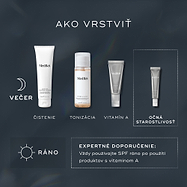 Schéma „Ako vrstviť“ znázorňuje večernú rutinu starostlivosti o pleť. Zahŕňa čistenie (Medik8 Lipid-Balance Cleansing Oil), tonizáciu (Medik8 Press & Glow), vitamín A (Medik8 Crystal Retinal) a masku (Medik8 H.E.O. Mask Step 1 a Step 2). Odborníci odporúčajú nanášať Hydr8 B5 Intense medzi aplikáciami masky H.E.O., aby sa dosiahli viditeľné výsledky.