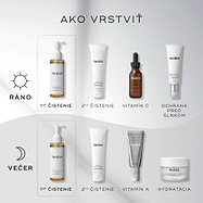 Infografika „How to Layer“ zobrazuje porovnanie AM a PM rutiny starostlivosti o pleť. Lipid-Balance Cleansing Oil je zvýraznený ako prvý krok čistenia (1st Cleanse) v oboch rutinách, po ktorom nasleduje druhé čistenie, séra a hydratačný krém.
