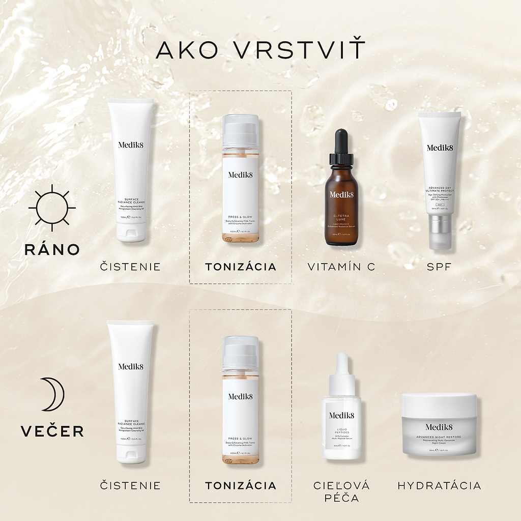Infografika s názvom „HOW TO LAYER“ znázorňuje rutinu starostlivosti o pleť Medik8 pre ráno a večer na neutrálnom pozadí s vodnou textúrou. Ikony slnka a mesiaca označujú čas použitia. Fľaša Medik8 Press & Glow je zvýraznená v prerušovaných rámčekoch pod krokom „TONE“ v oboch rutínach. Ďalšie kroky zahŕňajú  CLEANSE,   VITAMIN C,   SUNSCREEN,   TARGET a  MOISTURISE. 